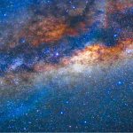 Evolution, Revolution and the Quantum Leap in Consciousness
